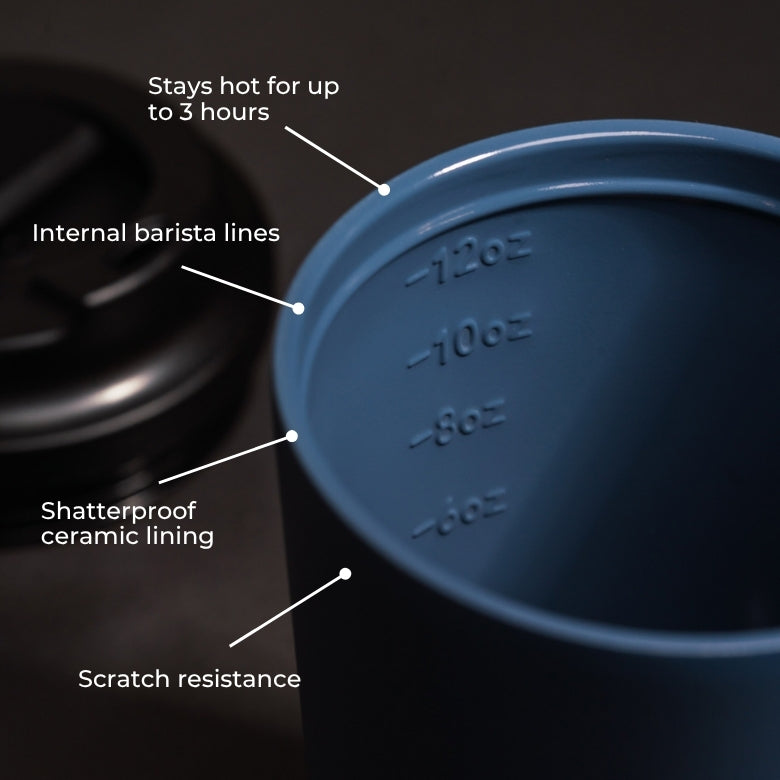 Denim Fressko Coffee Cup