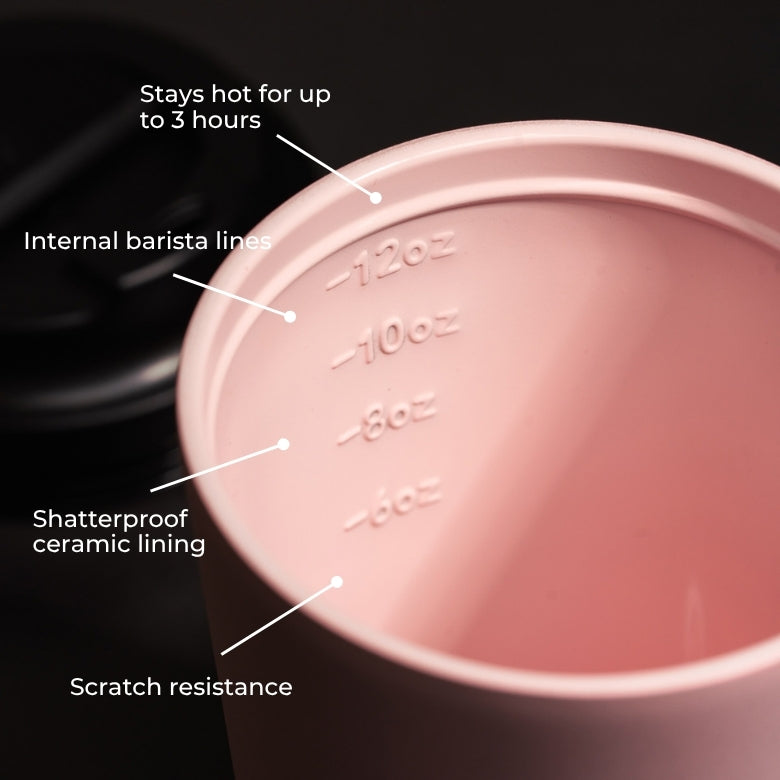 Floss Fressko Coffee Cup