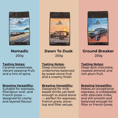 Coffee Bean Trio Pack